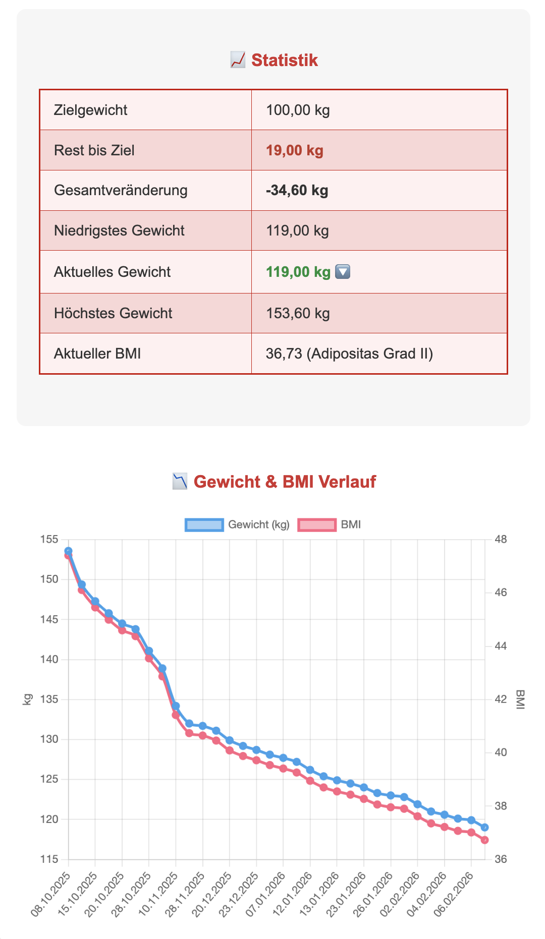 Website Bereich Bild